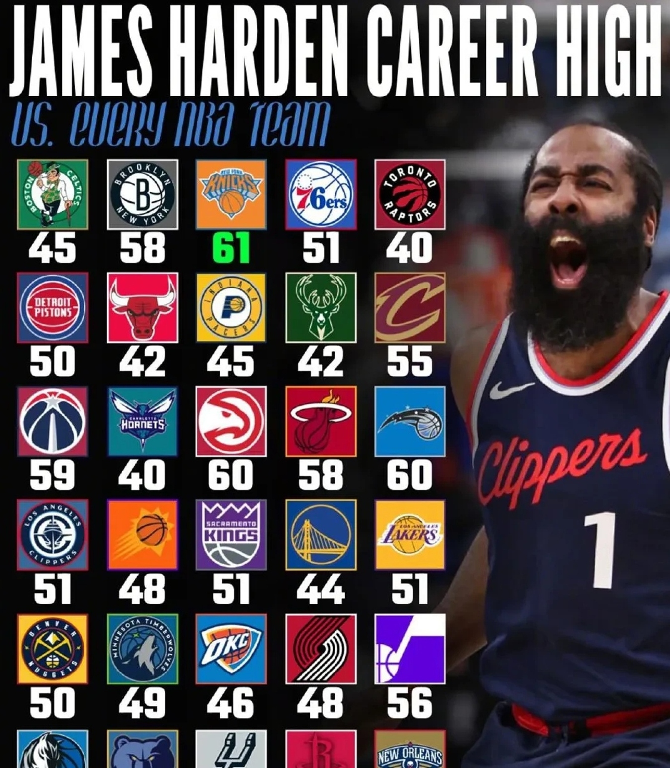 B体育体育下载-火箭将在主场对阵奇才，哈登的关键表现的简单介绍