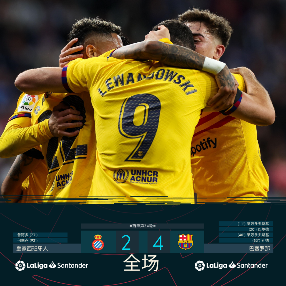 巴萨客场大胜,逼近联赛前四的简单介绍 巴萨客场大胜,逼近联赛前四的简单介绍