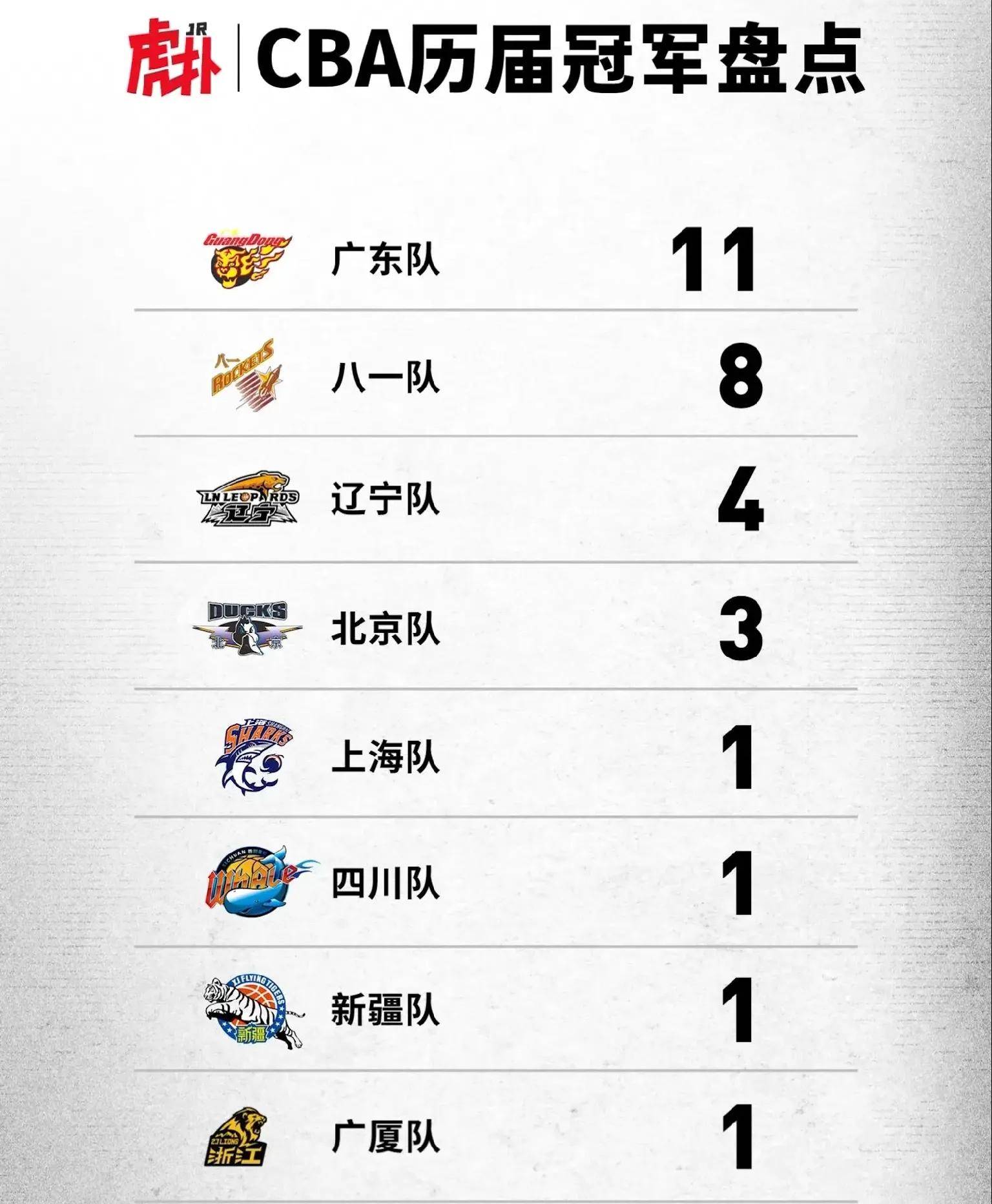 B体育体育app-关于球队整体实力突飞猛进，冲刺榜首的信息